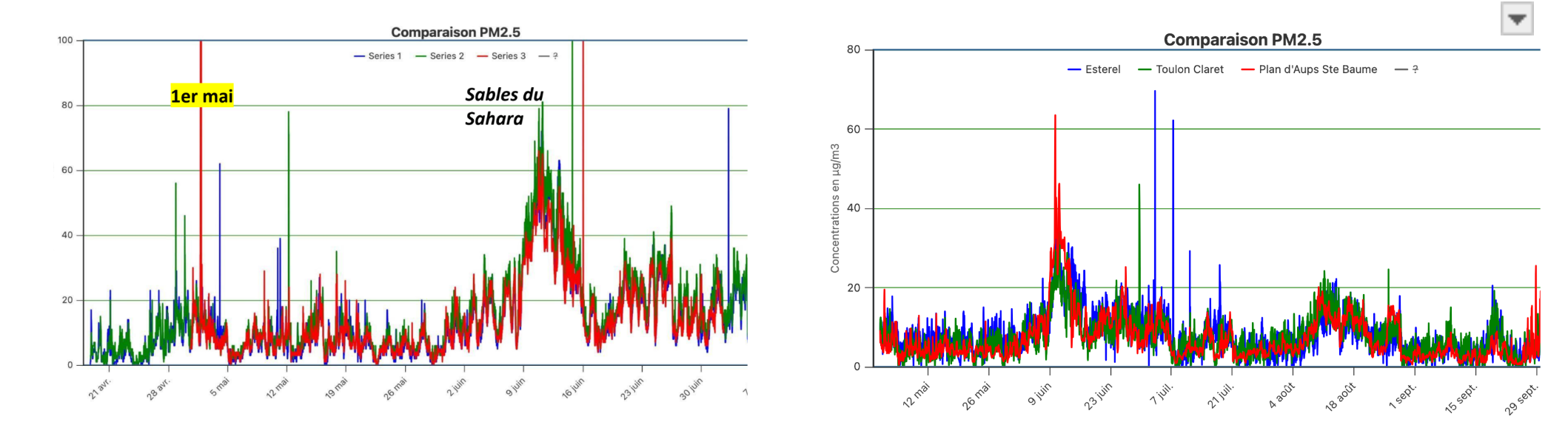 SF PM Nuage Rade Var 